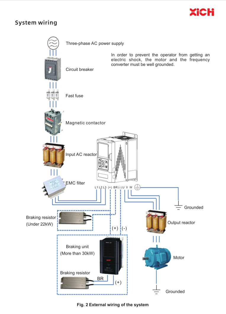 Производитель промышленных приводов переменного тока-XiChiElectric