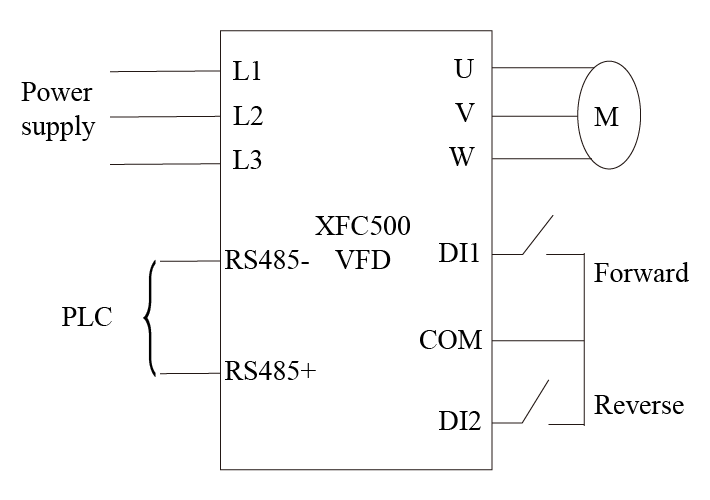 Схема подключения частотно-регулируемого привода XFC500-XiCHiElectric